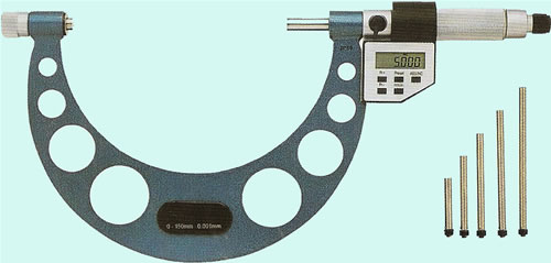 Micrometer screw gage