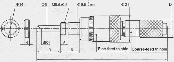 Micrometer head